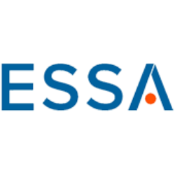 ESSA Pharma Inc. Share Price